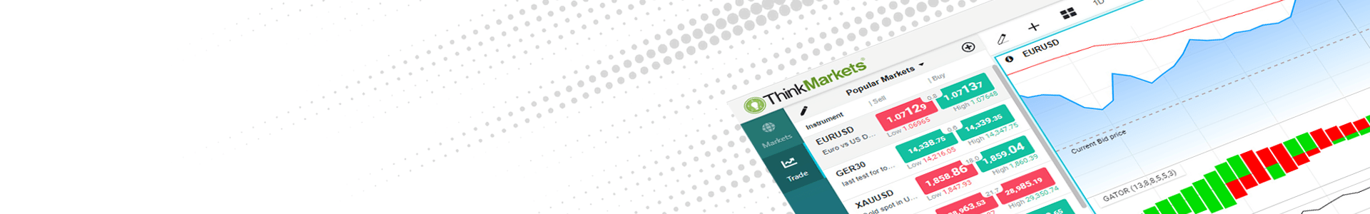 ThinkTrader desktop banner